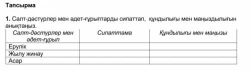 Сор 7 класс 2 четверть история Казакстана