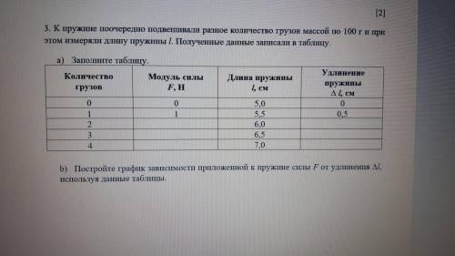 умоляю Физика 7 класс а и б если сможете