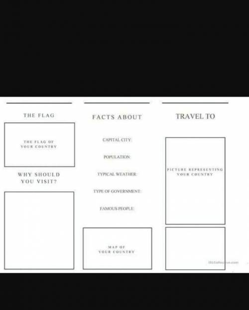 the flag facts about travel to city your country why should you visit? Typical weather representing