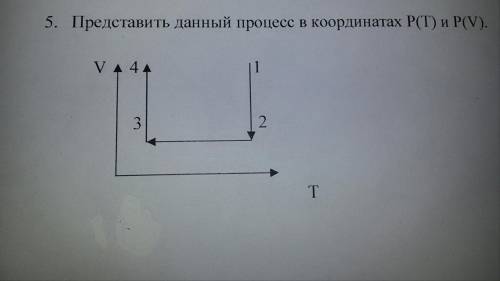 Представить данный процесс в координатах V(T) и P(V).