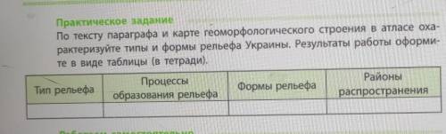 Практическое задание По тексту параграфа и карте геоморфологического строения в атласе ока-рактеризу