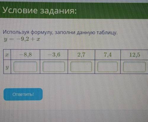 Условие задания:Используя формулу, заполни данную таблицу.​