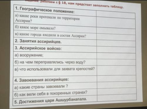 напишите по пунктам краткие но правильные ответы