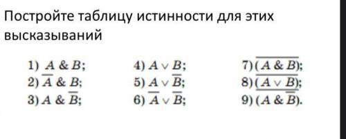 Постройте таблицу истинности