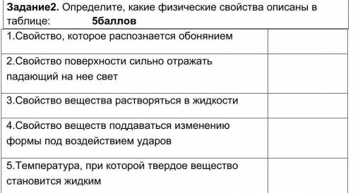 Задание2. Определите, какие физические свойства описаны в таблице: 1.Свойство, которое распознается