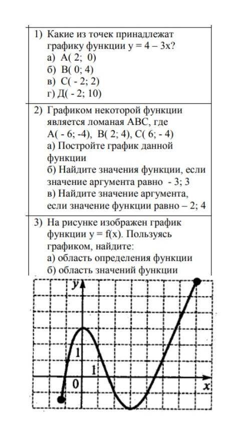 с алгеброй. класс 7.​