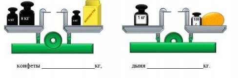 2. Определите массу коробки конфет, дыни.