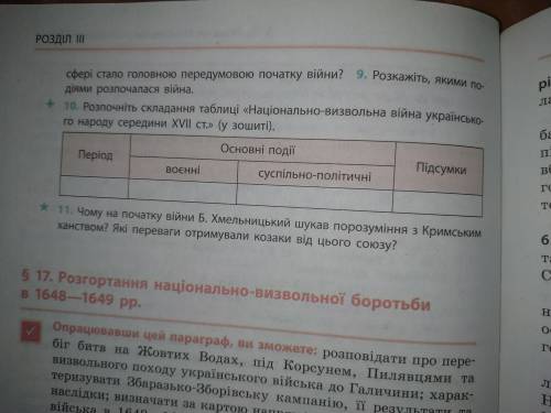 Таблиця національно-визвольна війна українського народу середини 17 століття