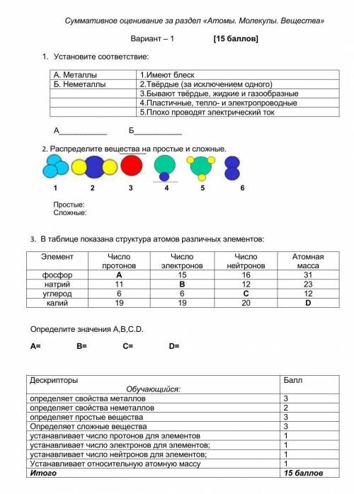 СОР по химии 7 класс ​