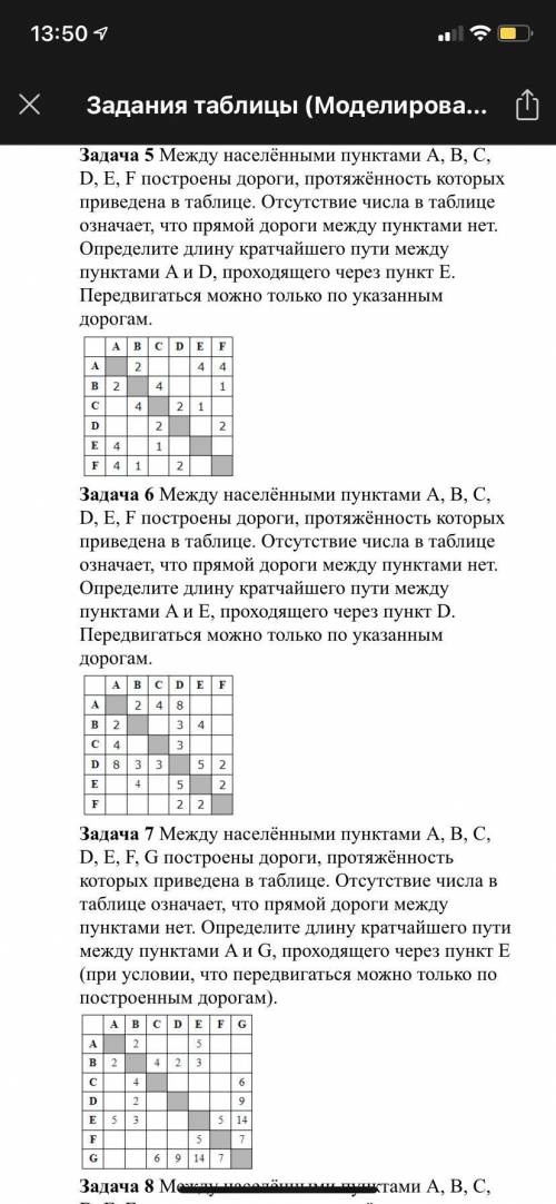 Моделирование таблицы(информатика ) ( 5,6,7,8