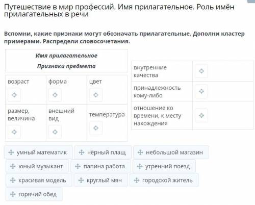 Вспомни, какие признаки могут обозначать прилагательные. Дополни кластер примерами. Распредели слово