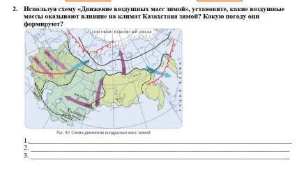 Используя схему движение воздушных масс установите,какие воздушные массы оказывают влияние на кли