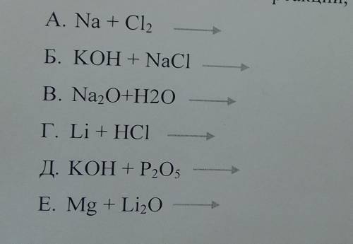 Химия 9 класс реакции что получится ​