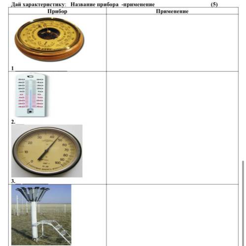 Дай характеристику: Название прибора -применение