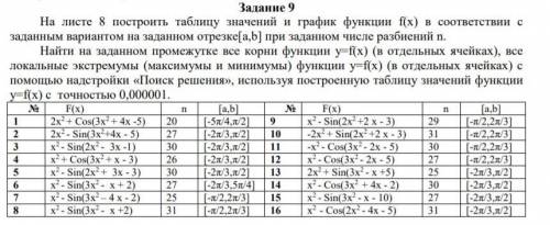 Вариант Скиньте готовым файлом.