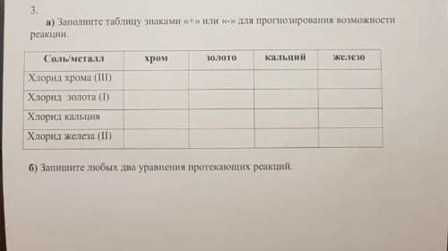 3. а) Заполните таблицу знаками «+» или «-» для прогнозирования возможности реакции. Соль/металл хро