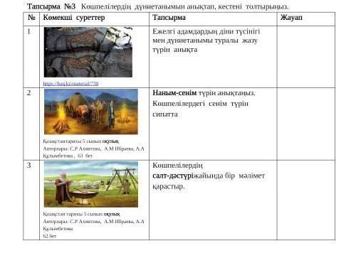 3-тапсырма көшпелілердің дүнетанымын анықтап,кестені толтырыңыз