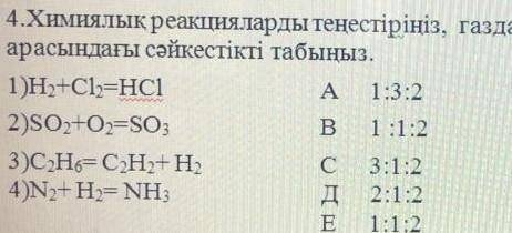 Комектесиндерши химиядан химиялык реакцияны тенестир ​