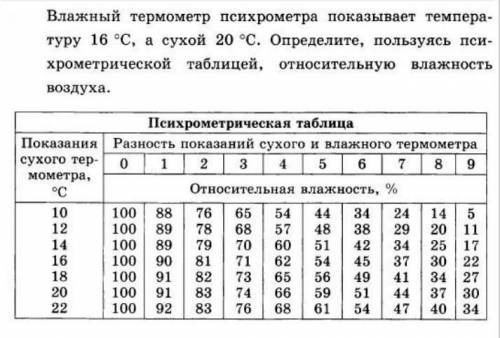 Физика,лёгкое задание​