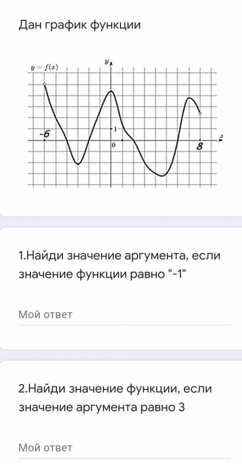 Сор по алгебре буду очень благодарна,даю 10б​