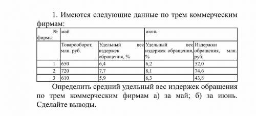 Задача по статистике очень