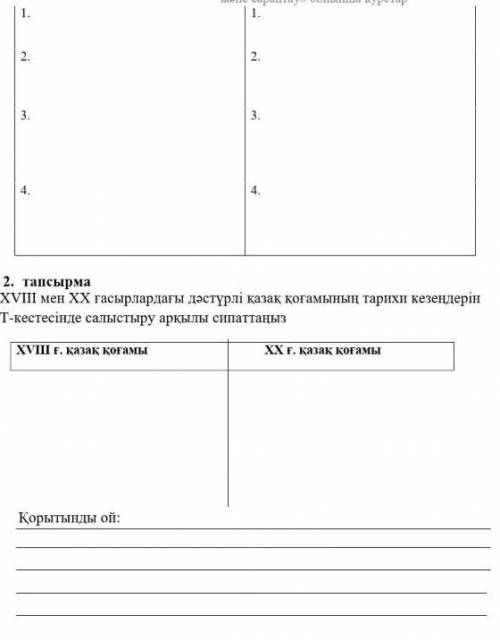 комектесндерш қ тарих 7сынып