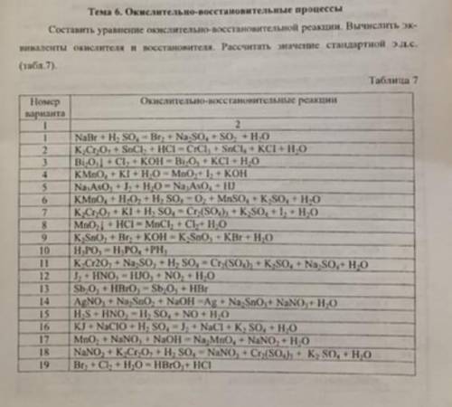 Ребят надо в таблице под 7 номером​