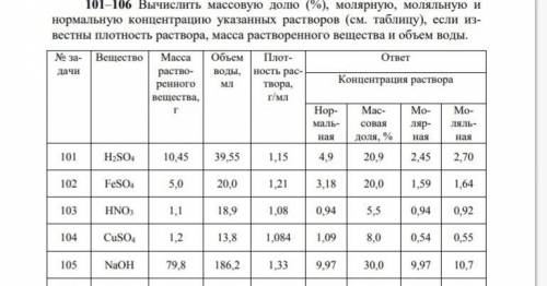 Химия. Кто может хоть что-решить из этого, то Буду очень сильно благодарен. Нужно сделать 5, 25, 65,