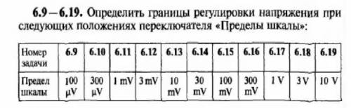 Каждое действие расписать.