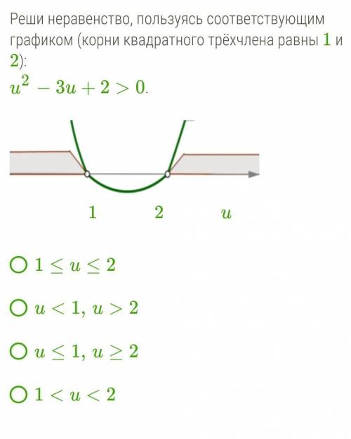 Реши неравенство, пользуясь соответствующим графиком (корни квадратного трёхчлена равны 1 и 2): u2−3