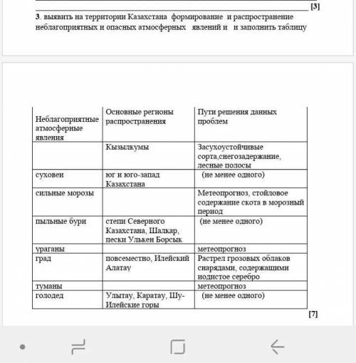 Выявить на территории казахстана формирование и распространение неблагоприятных и опасных атмосферны