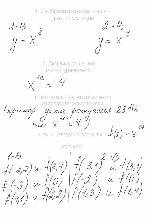 2в 9 класс др 08.10.2005