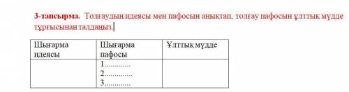 Толғаудың идеясы мен пафосын анықтап, толғау пафосын ұлттық мүдде тұрғысынан талдаңыз.