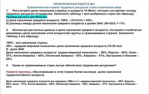 с практической работой​