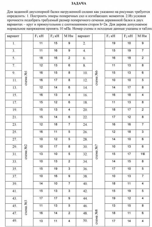 Задача по технической механике Вариант№5 Схема№1 Решите могу больше я не знаю как отпишите если заин