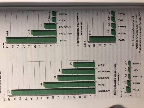 как вы думаете почему не имея собственной сырьевой базы в беларуси рпботает крупный металлургический