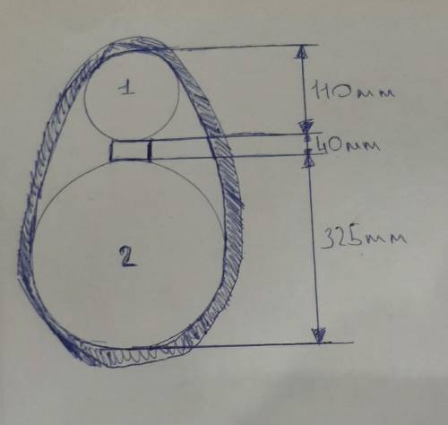 Даны 2 окружности, диаметр первой окружности (1) = 110 мм, диаметр второй (2) = 325 мм. Между окружн
