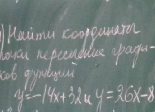 Найдите координаты точки пересечения графиков функции ​