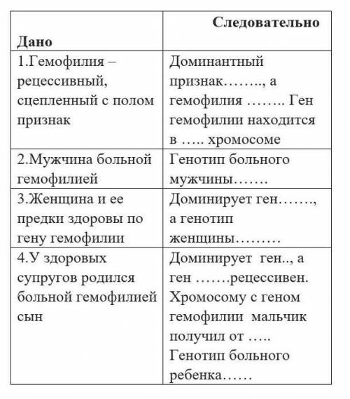 2 раз выкладываю Вот несколько примеров на анализ информации, содержащейся в условии задачи. Слева э