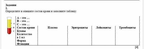 Определите и опешите состав крови и заполните таблицу