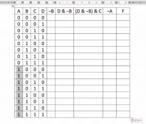 нужно заполнить таблицу истинности по функции F = ¬AV(D &¬B)&C информатика, 8 класс.​