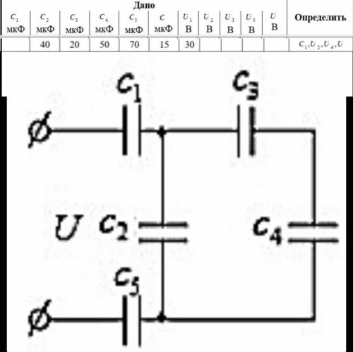 Определить эквивалентную емкость. 1 Выполнить расчет, применяя следующие формулы:Q = CU, Wэ = С2эквU