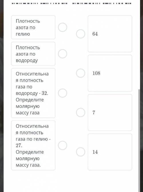 ХИМИЯ! рассчитайте относительную плотность газа и молярную массу вещества установите соответствие​