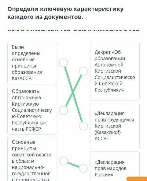 Образование Киргизской (Казахской) Автономной Советской Республики. Урок 1 Определи ключевую характе