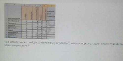 Посчитайте сколько выйдет средний у Шукенова Т., напиши формулу и адрес ячейки куда бы Вы написали р