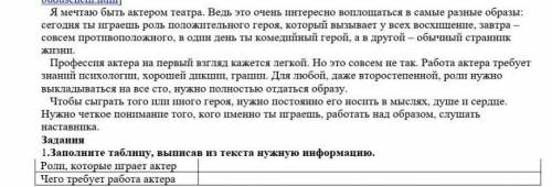 1.Заполните таблицу, выписав из текста нужную информацию. Роли, которые шрает актер Чего требует раб