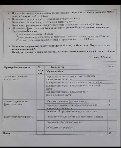 Прочитайте текст. Что такое для человека семья? Это в первую очередь отчий дом, полный родных и люби