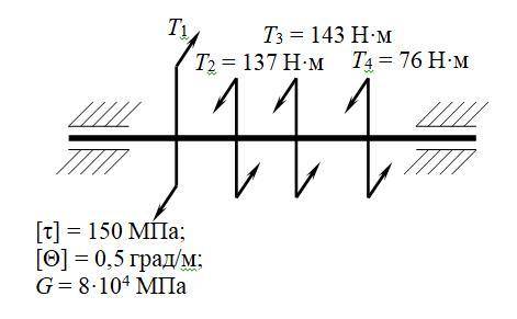Построить эпюру крутящих моментов для вала по данным своего варианта, показанного на рис. 32. По дан