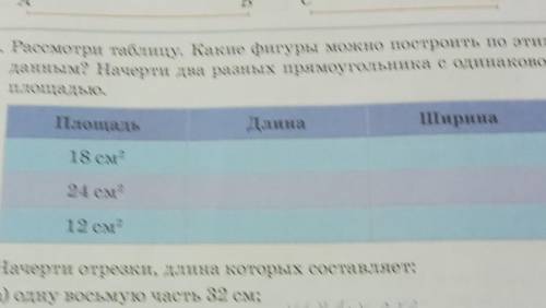 2. Расмотри таблицу. какие фигуры можно построить по этим данным? Начерти два разных поямоугольника