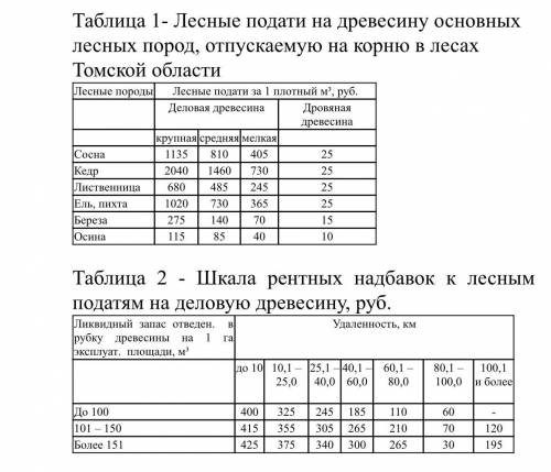 Для условного участка леса, расположенного в южнотаежном лесохозяйственном районе площадью 120 га оп